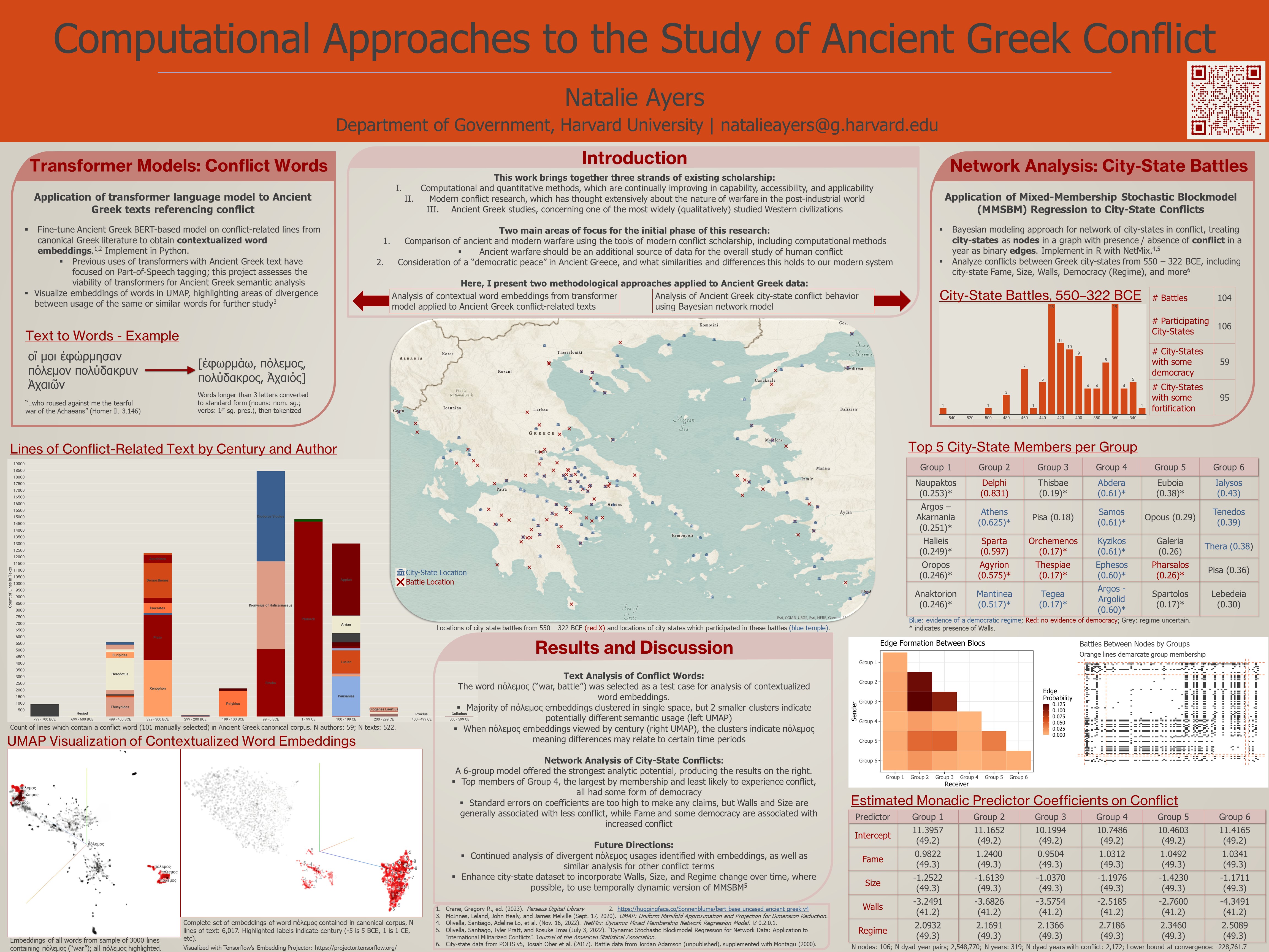 Computational Methods Ancient Greek Conflict Poster